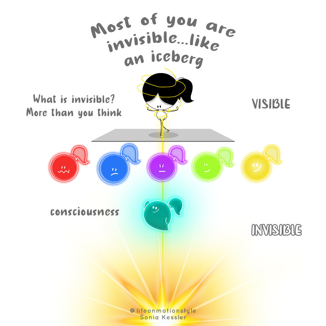 Most of you are invisible…like an iceberg…